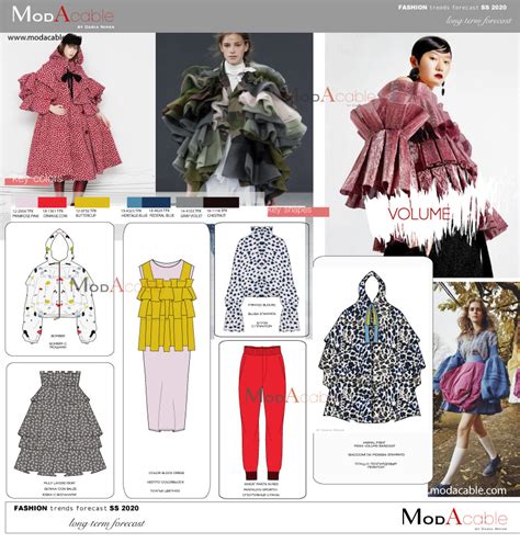 Spring Summer 2023 Fashion Trends – What’s Hot This Year? - headllinetoday