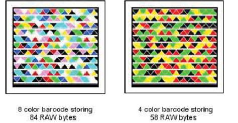 An example of the Microsoft High Capacity Color Barcode (HCCB) (Viewed... | Download Scientific ...