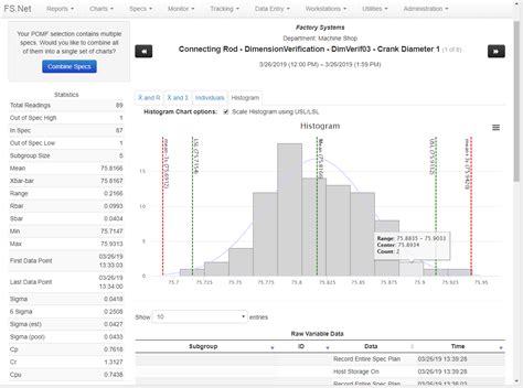 How to create a Histogram Chart