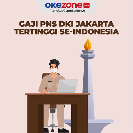 Gaji PNS DKI Jakarta Tertinggi se-Indonesia 0 : Foto Okezone Infografis