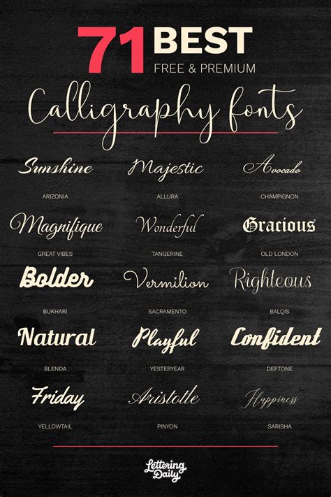 Top 10 Best Calligraphy Fonts 2021 Top 10 Free Calligraphy Fonts - Vrogue