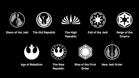 Star Wars' eras detailed in new official timeline