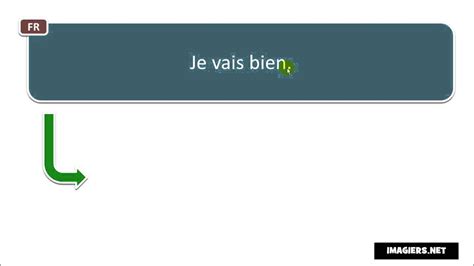 French pronunciation # Je vais bien - YouTube