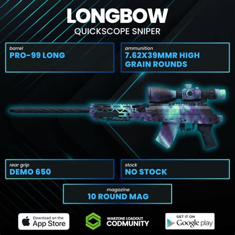 Best Loadouts for MW3 Snipers: Longbow, Katt-AMR, and KV Inhibitor ...