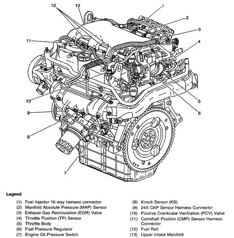 Chevy Malibu 2000 Engine Diagram