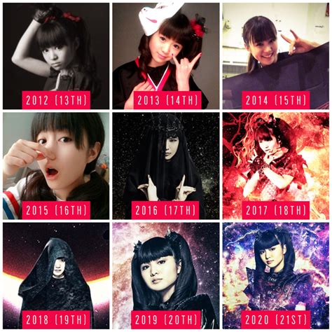 Happy 22nd Birthday MOAMETAL/Moa Kikuchi! – Unofficial BABYMETAL News