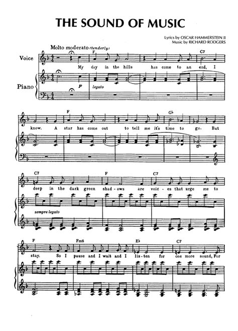 THE SOUND OF MUSIC Piano Sheet music | Easy Sheet Music