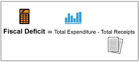 Fiscal Deficit (Meaning, Formula) | Step by Step Examples & Calculation