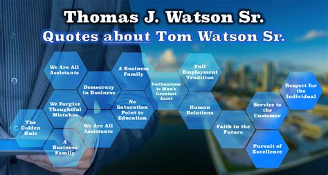 A Collection of Quotes about Tom Watson Sr.