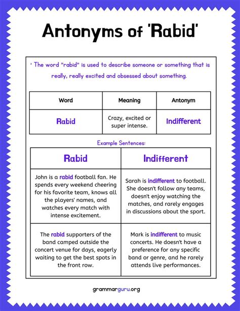 Antonyms of 'Rabid' | Antonyms, Antonym, Words