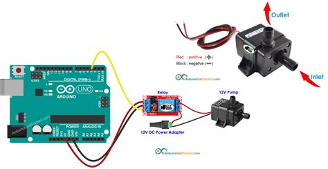 Beeindruckend Untreue Gibt es arduino 12v Händler Jungfrau Föderation