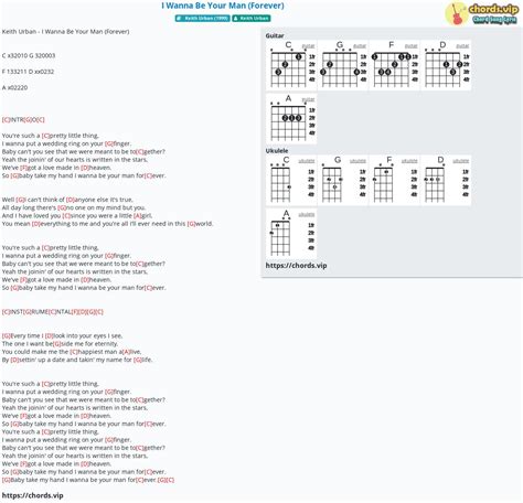Hợp âm: I Wanna Be Your Man (Forever) - Keith Urban - cảm âm, tab ...