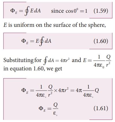 Gauss law - Formula with Solved Example Problems