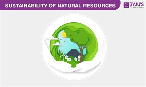 Sustainability Of Natural Resources and Environmental Stability