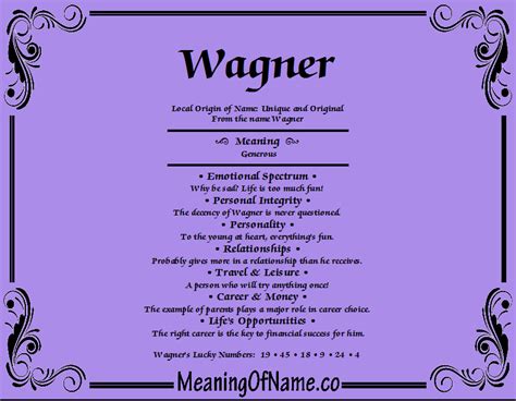 Wagner - Meaning of Name