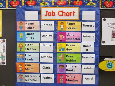 Free Printable Preschool Job Chart Pictures - Free Printable