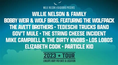 Willie Nelson's Outlaw Festival Music Tour is Coming to Franklin ...