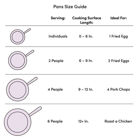 T-fal Ultimate Hard Anodized Aluminum Nonstick Frying Pan & Reviews | Wayfair