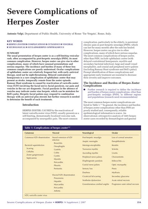 (PDF) Severe complications of herpes zoster