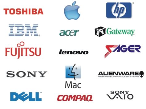 Top 10 Laptop Brands of 2011