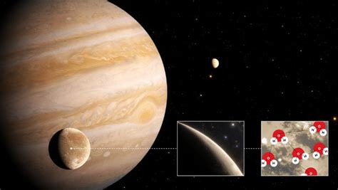 Hubble Detects Water Vapor in Atmosphere of Ganymede | Astronomy ...