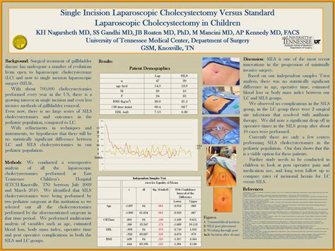 Single Incision Laparoscopic Cholecystectomy Versus Standard Laparoscopic Cholecystectomy in ...