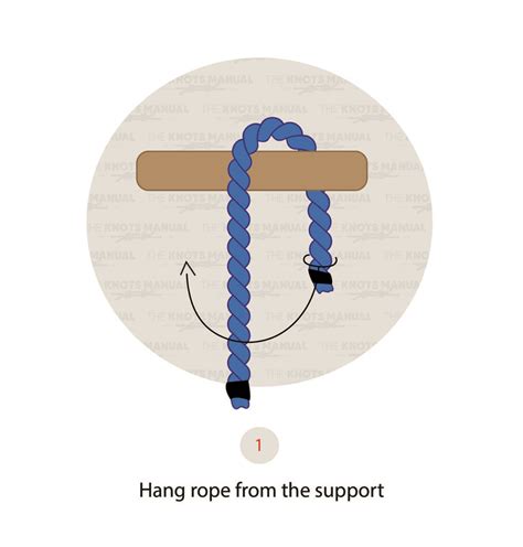 How To Tie A Clove Hitch Knot