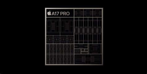 Apple A17 Pro Features: Pro in More Ways Than One - TechPP