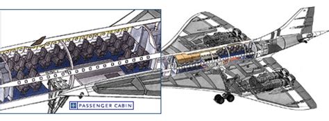 Concorde First Class Cabin