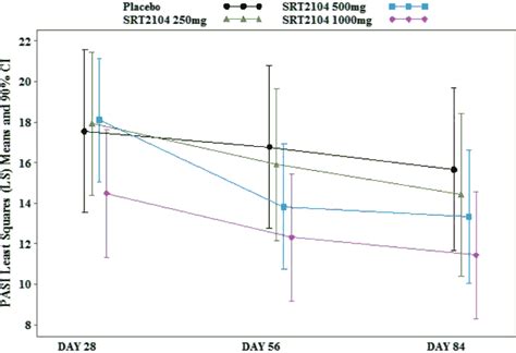 Niagen, Nicotinamide Riboside Side Effects vs. NAD+ Benefits - Superfoodly