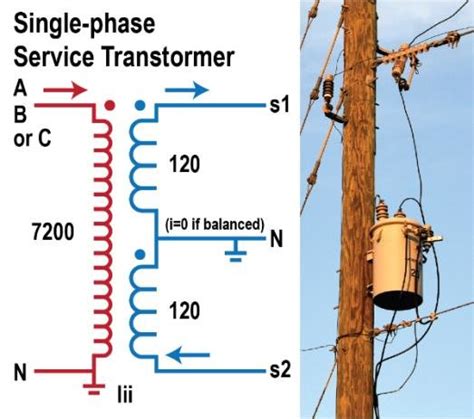 how to wire single phase transformer - Wiring Diagram and Schematics