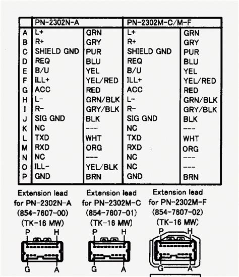 Nissan Pathfinder Stereo Wiring Diagram