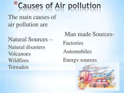 Air Pollution Types Sources Causes Effects Controls - vrogue.co