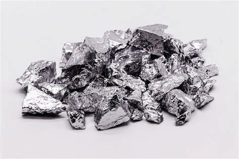 Aluminum: History, Characteristics, Types, Properties, and Applications ...