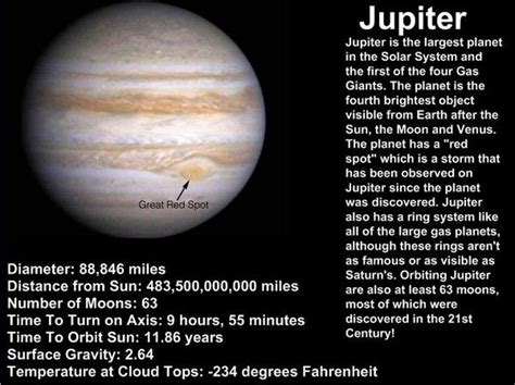 Facts About Jupiter | Outerspace | Pinterest | Your brain, The o'jays ...