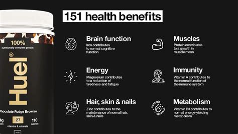 NEW Huel Complete Protein