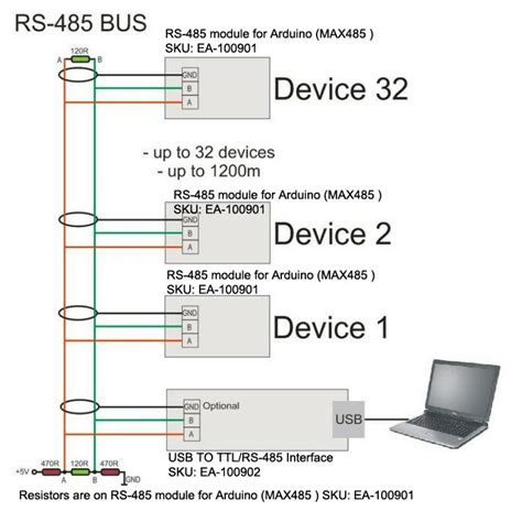 arduino rs485 shield modbus communication project