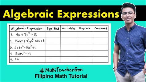 Algebraic Expression an Introduction to Algebra - Types of Algebraic ...