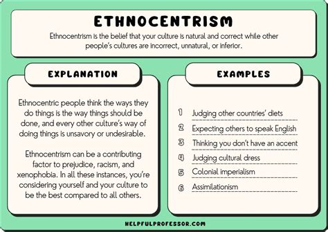 14 Best Examples of Ethnocentrism (For Students) (2024) - Helpful Professor