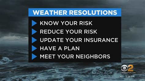 Common sense steps you can take to prepare for storms - YouTube