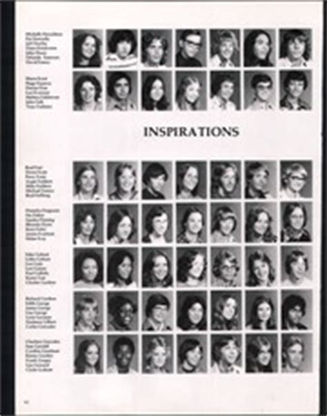 Chief Sealth High School - Cache Yearbook (Seattle, WA), Class of 1976, Page 66 of 160