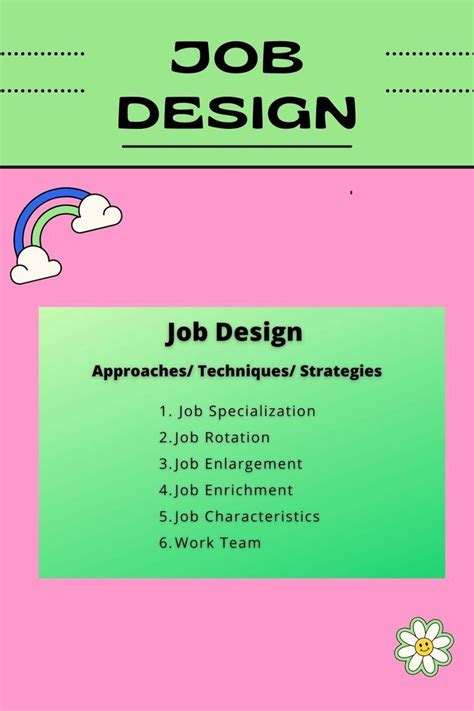 Job design approaches | Create jobs, Design jobs, Job