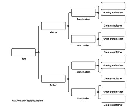 Family Tree Outline Black And White