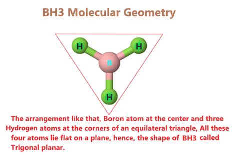 BH3 molecular geometry, lewis structure, bond angle, hybridization