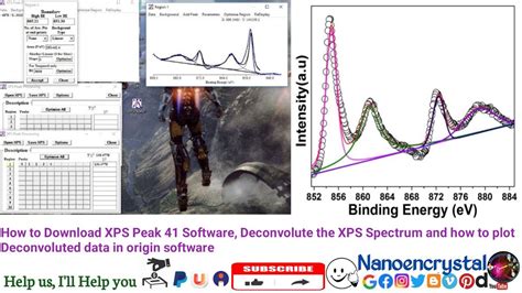 Download XPS Peak 41 Software, Deconvolute the XPS Spectrum and plot ...