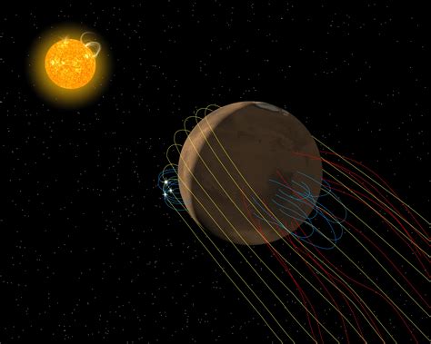 Artist's Conception of the Magnetic Field Environment at Mars – NASA Mars Exploration