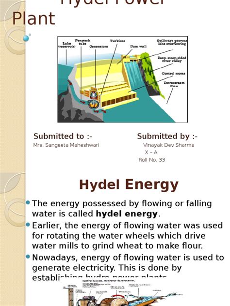 Hydel Power Plant | Hydroelectricity | Hydropower