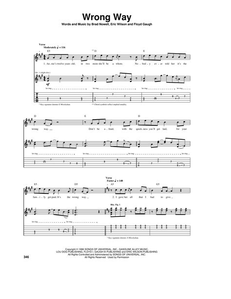 Wrong Way by Sublime - Guitar Tab - Guitar Instructor