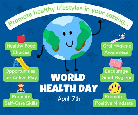 Happy World Health Day! - MindingKids