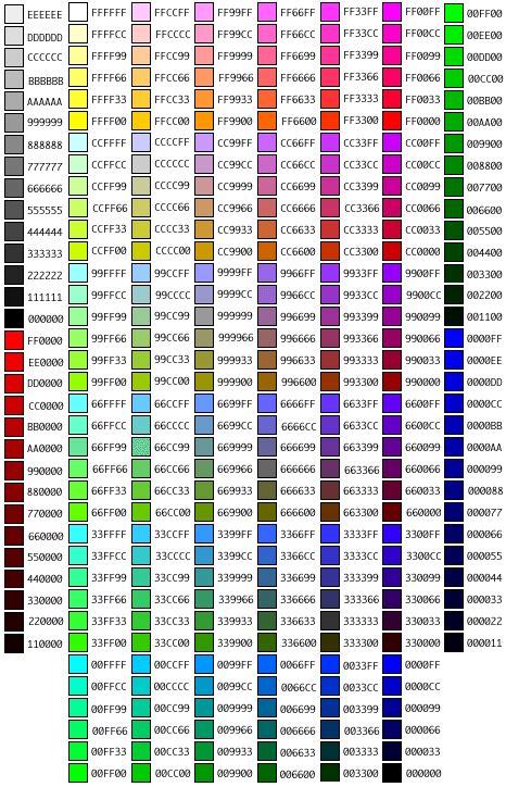 Shades of Green Color Chart | Color Code Conversion – Rbg to Hex and Hex to Rgb Color Chart ...